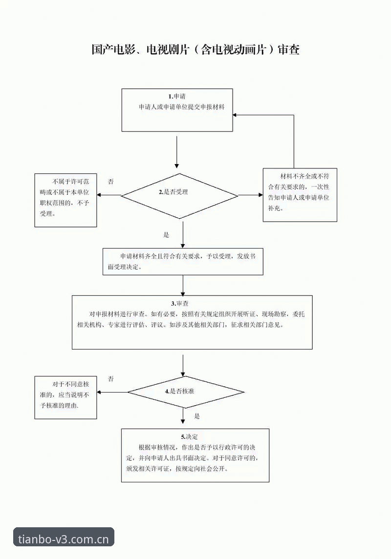前马赛总监贝纳蒂亚处理拉比奥事件的决策教程
